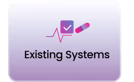 existing systems