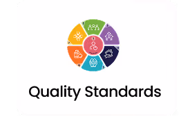Quality Standards
